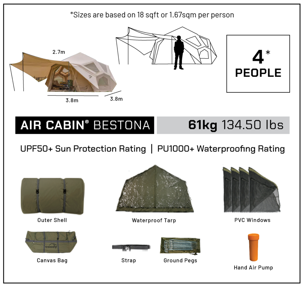 Coody Bestona Technical Specs